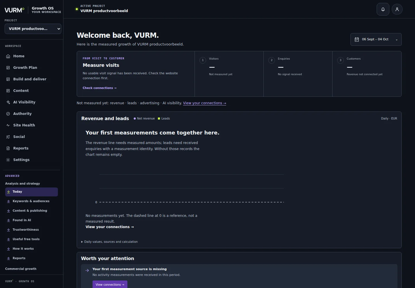 Actual VURM Growth OS workspace interface showing empty measurement states and navigation